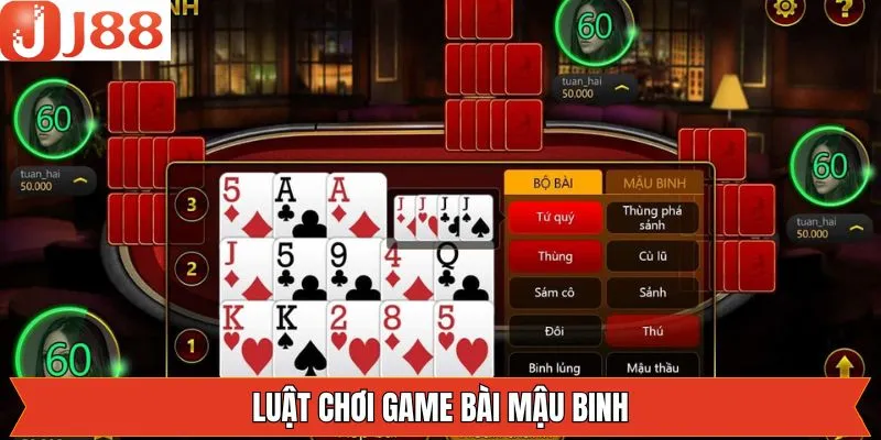Quy tắc tham gia mậu binh tại nhà cái J88